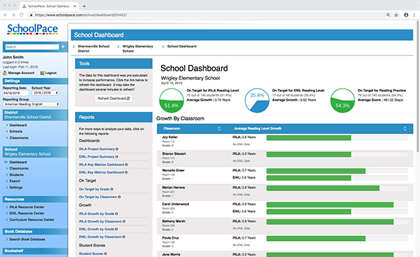 SchoolPace